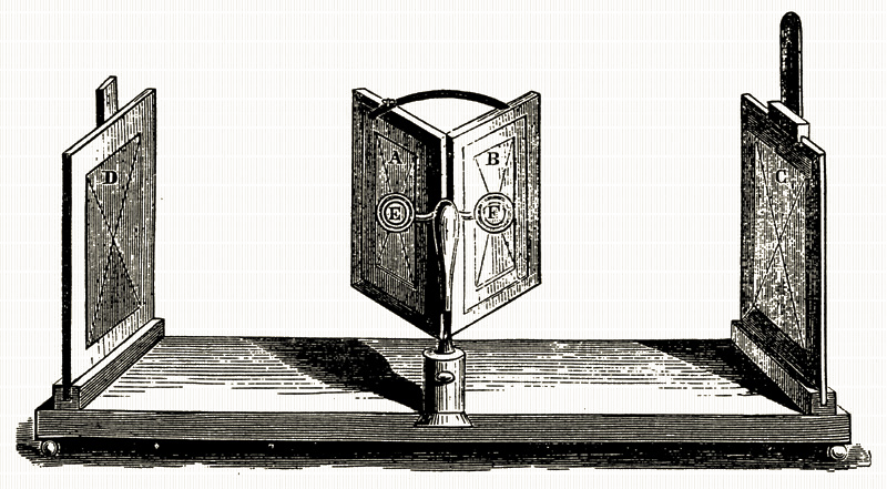 Charles Wheatstone-mirror stereoscope XIXc.jpg